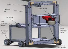 Automatic Wall Painting Machine Robot using Arduino Project Report/Thesis Free Download